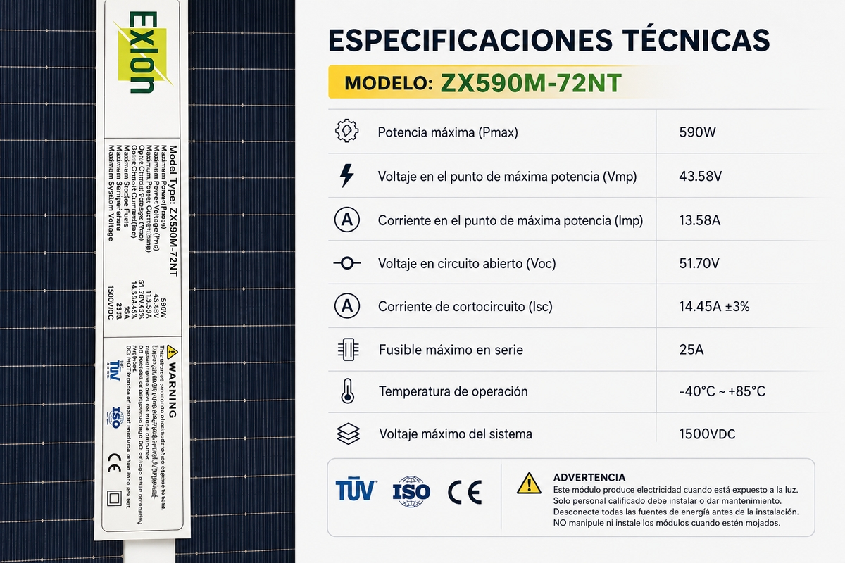 Panel Solar 590W